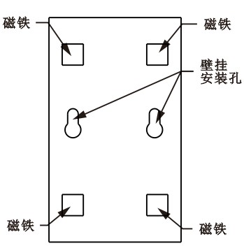 SPD-HT485_D机架温湿度传感器，机架温湿度传感器