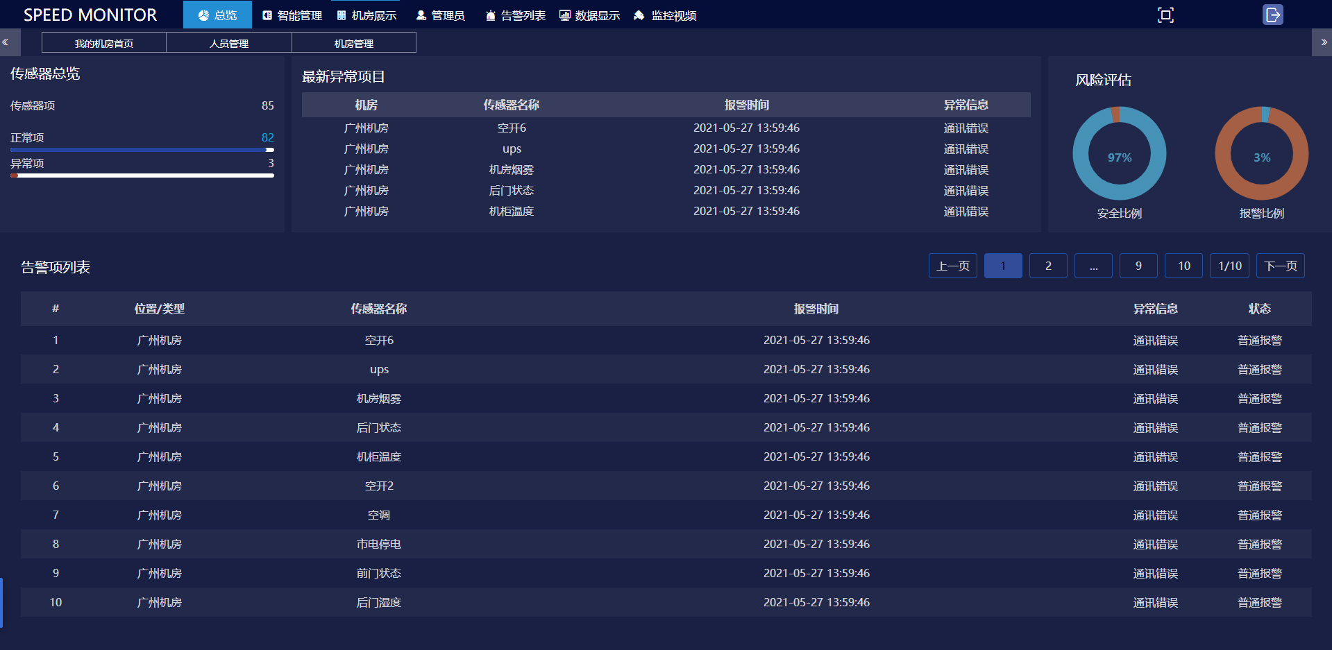 91免费网站入口 机房环境监控系统,机房环境监控